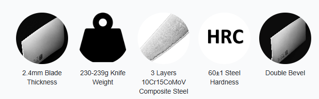 Nož Buffalo Nakiri 60HRC PM8S-XC