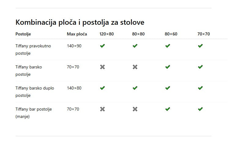 Stolovi: ploče i postolja - SCAB Design 🇮🇹