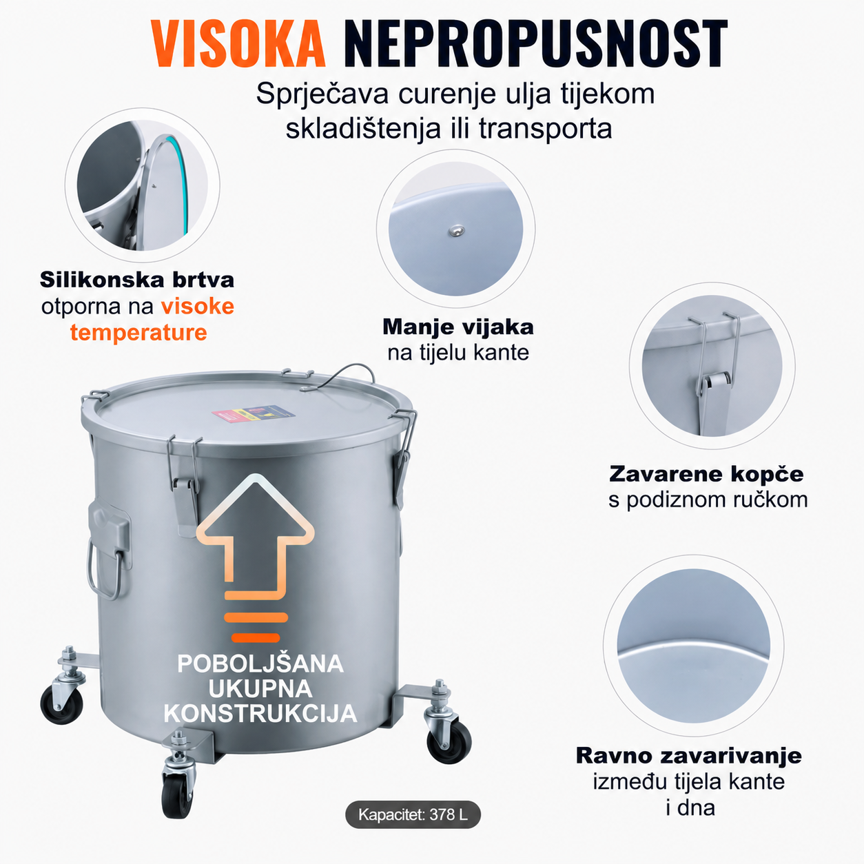 Kanta za ulje iz friteze 37,8L