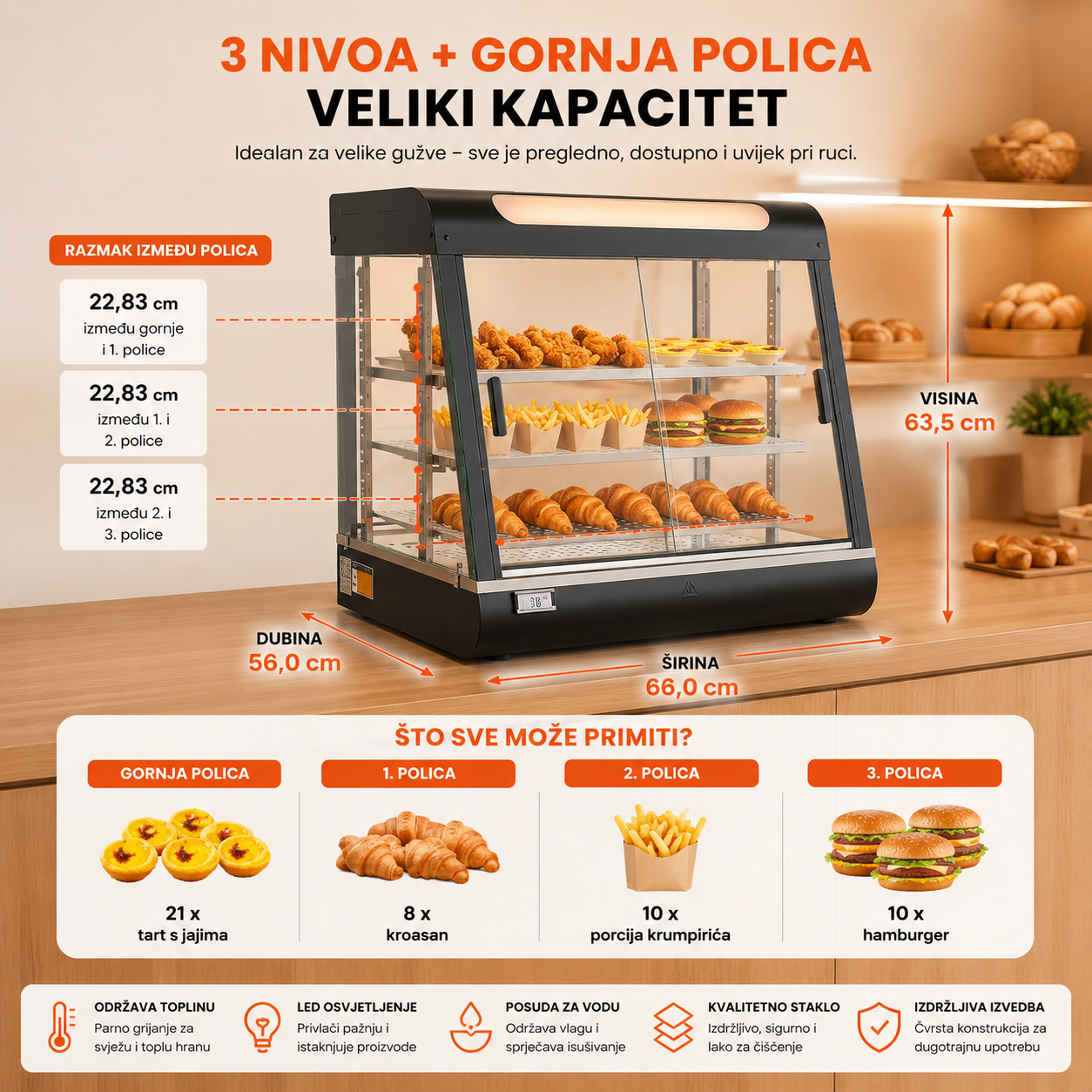 Grijana vitrina za kroasane, pizze i sendviče