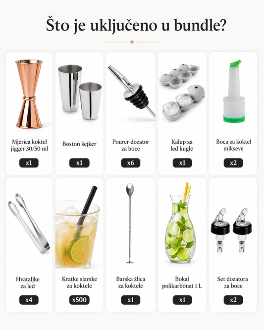 barska oprema, barska oprema Hrvatska, barska oprema Split, profesionalna barska oprema, oprema za bar, oprema za cocktail bar, koktel set, barski bundle, komplet za koktele, pribor za koktele, šejker za koktele, Boston šejker, jigger za koktele, barska žlica, inox pourer, dozator za boce, hvataljka za led, kalup za led, kalup za velike kocke leda, Hurricane čaše, čaše za Pina Coladu, podmetač za šank, non slip tacna, polikarbonatni bokal, slamke za koktele, oprema za caffe bar, oprema za ugostiteljstvo, ug