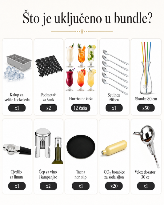 barska oprema, barska oprema Hrvatska, barska oprema Split, profesionalna barska oprema, oprema za bar, oprema za cocktail bar, koktel set, barski bundle, komplet za koktele, pribor za koktele, šejker za koktele, Boston šejker, jigger za koktele, barska žlica, inox pourer, dozator za boce, hvataljka za led, kalup za led, kalup za velike kocke leda, Hurricane čaše, čaše za Pina Coladu, podmetač za šank, non slip tacna, polikarbonatni bokal, slamke za koktele, oprema za caffe bar, oprema za ugostiteljstvo, ug