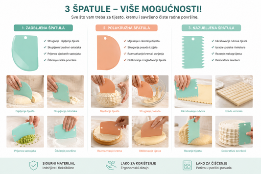 set špatula za tijesto, slastičarske špatule, strugač za tijesto, špatula za kolače, špatula za kremu, alat za oblikovanje tijesta, set za slastičarstvo, pribor za pečenje, strugač za radnu površinu, špatula za pizzu, špatula za kruh, nazubljena špatula, plastični strugač za tijesto, strugač za zdjelu, špatula za glazuru, alat za ukrašavanje torti, pribor za pekarnice, oprema za slastičarnice, ugostiteljska oprema Split, slastičarski pribor Dalmacija, alat za fondant, špatula za čokoladu, pribor za izradu p