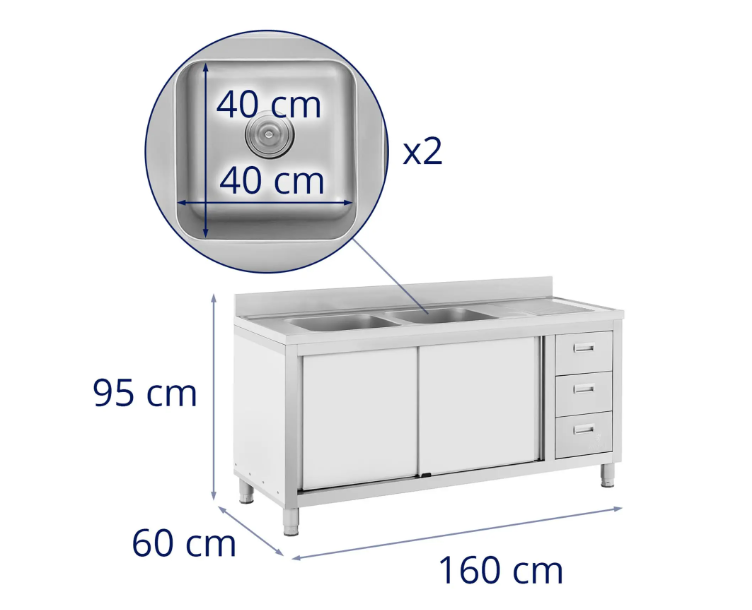Profesionalni inox sudoper s ormarićem i 2 umivaonika – Royal Catering 160×60 cm 🧼